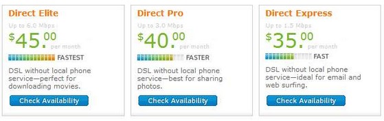 AT&T Naked DSL Rates